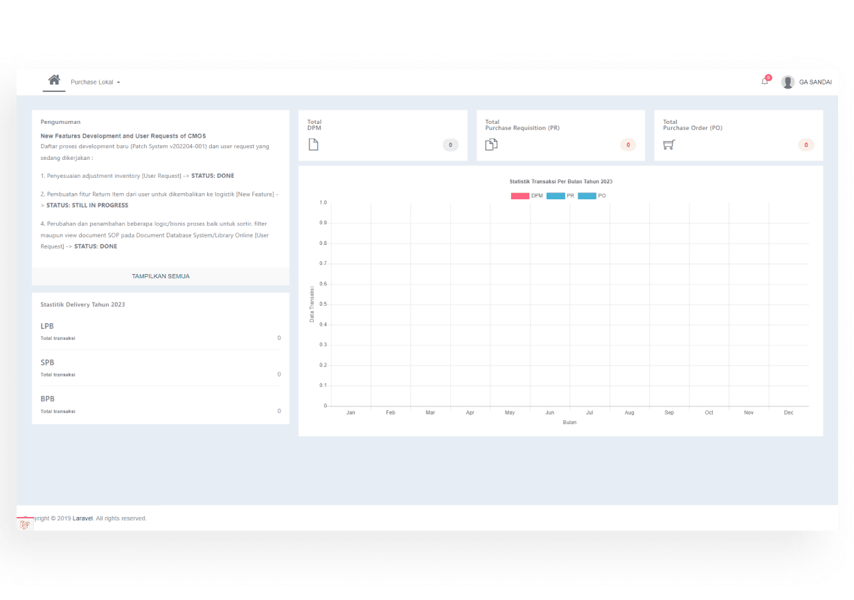 ERP System
